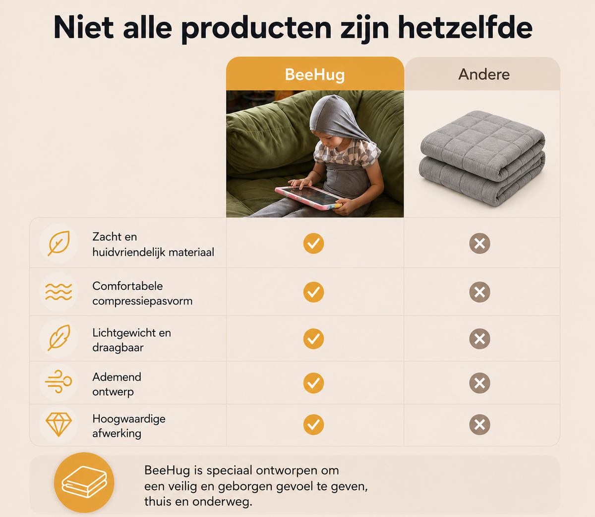 BeeHug - Compressie Cocon