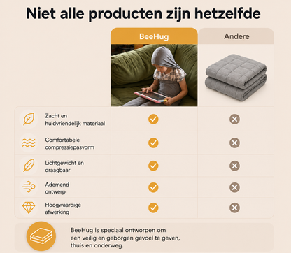 BeeHug - Compressie Cocon