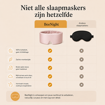 BeeNight Zijden Slaapmasker - verduisterend zonder druk