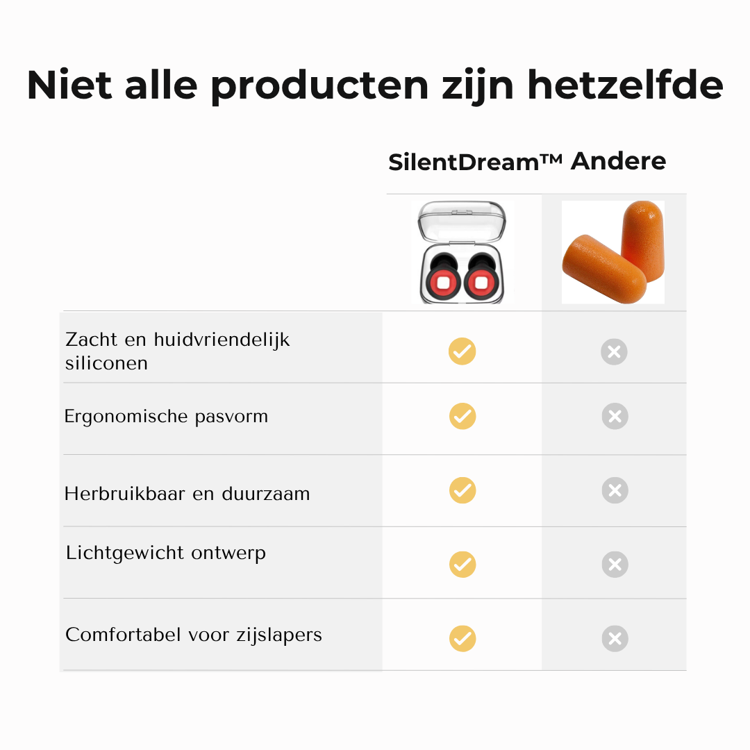 SilentDream™ Slaapoordoppen