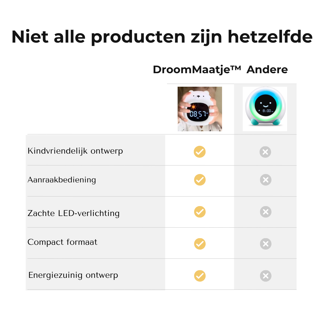DroomMaatje™ Slaaptrainer & Nachtlampje
