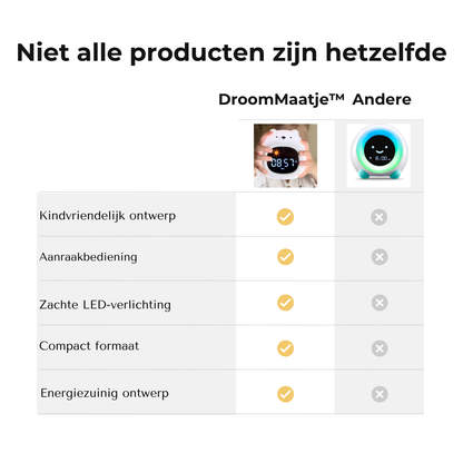 DroomMaatje™ Slaaptrainer & Nachtlampje